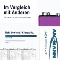 ANSMANN USB-Akku mit Ladekabel 400 Li-Ion E-Block 340 mAh, 1 St.