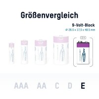ANSMANN USB-Akku mit Ladekabel 400 Li-Ion E-Block 340 mAh, 1 St.