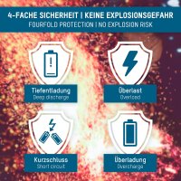 ANSMANN USB-Akkus mit Ladekabel 6000 Li-Ion Mono D 5.400 mAh, 2 St.