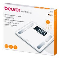 beurer Körperanalysewaage BF 410 SignatureLine...