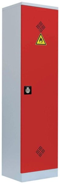 LÜLLMANN Umweltschrank 566244 feuerrot, lichtgrau 4 Fachböden 50,0 x 42,2 x 195,0 cm, aufgebaut, 1 St.