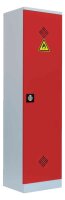 LÜLLMANN Umweltschrank 566244 feuerrot, lichtgrau 4 Fachböden 50,0 x 42,2 x 195,0 cm, aufgebaut, 1 St.