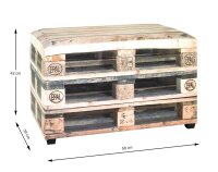HAKU Möbel Sitztruhe 52925 Motiv Palette Holz 58,0 cm