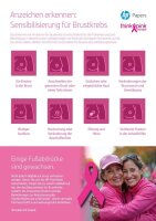 HP Kopierpapier Office Pink Ream DIN A4 80 g/qm 500 Blatt  ( 2100050481 )