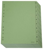 Trennblätter DIN A4 0-9 grün, 250 g/qm, 100 St.