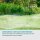 GARDENA Versenkregner SD80 Sprinklersystem