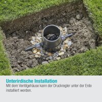 GARDENA Druckminderer Sprinklersystem