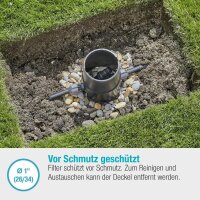 GARDENA Druckminderer Sprinklersystem