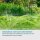 GARDENA Versenkregner MD40 Sprinklersystem