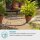 GARDENA Gartenschlauch-Set Liano™ Life 15,0 m