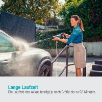 GARDENA AquaClean 24/18V P4A Solo Akku-Druckreiniger 18,0 V, ohne Akku