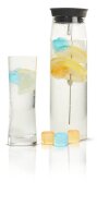 RÖMER PRÄSENTE  Karaffe Frisch & Fruchtig Geschenkset, 250,0 ml