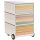 PAPERFLOW easyBox Colour Rollcontainer weiß, bunt 61643 4 Auszüge 39,0 x 43,6 x 64,2 cm