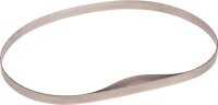 BOSCH CB281418 BIM Bandsägeblätter, 2 St.