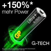 GP Batterie ULTRA PLUS Alkali-Mangan Micro AAA 1,5 V, 4 St.