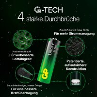 GP Batterie ULTRA PLUS Alkali-Mangan Mignon AA 1,5 V, 4 St.