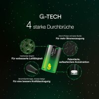GP Batterie ULTRA PLUS Alkali-Mangan Baby C 1,5 V, 2 St.
