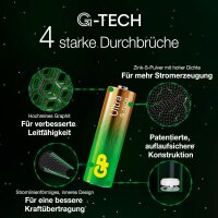 GP Batterien ULTRA Alkali-Mangan Mignon AA 1,5 V, 4 St.