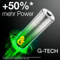 GP Batterien SUPER Alkali-Mangan Micro AAA 1,5 V, 80 St.