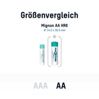 ANSMANN Akkus DECT Ni-MH Mignon AA 800 mAh, 2 St.
