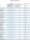 Holthaus Medical Erste-Hilfe-Koffer MULTI DIN 13169 orange