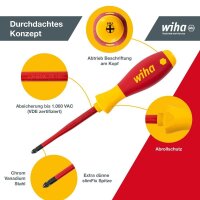 Wiha Schraubendreher-Set SoftFinish® electric slimFix SZ/PH 35389 6-teilig