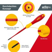 Wiha Schraubendreher-Set SoftFinish® electric slimFix TORX® 36558 6-teilig