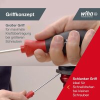 Wiha Schraubendreher-Set SoftFinish® gemischt 41002...