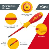 Wiha Schraubendreher-Set SoftFinish® electric slimFix gemischt 41003 12-teilig