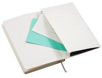 MOLESKINE Notizbuch Classic Collection fester Einband ca. DIN A5 kariert, schwarz Hardcover 240 Seiten, 1 St.