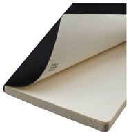 MOLESKINE Notizbuch Classic Collection flexibler Einband ca. DIN A5 kariert, schwarz Softcover 192 Seiten, 1 St.