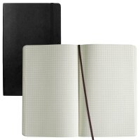 MOLESKINE Notizbuch Classic Collection flexibler Einband ca. DIN A5 kariert, schwarz Softcover 192 Seiten, 1 St.
