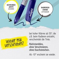ONLINE® magiXX Classic Gelschreiber rot/silber 0,7 mm, Schreibfarbe: rot, 1 St.