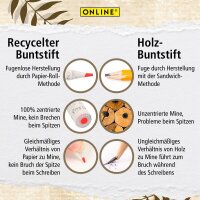 ONLINE® Save My World Buntstifte farbsortiert, 12 St.