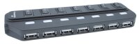 MediaRange USB-Hub 7-fach schwarz