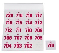 WOLF & APPENZELLER Klebenummern Zahlen, magenta 20,0...