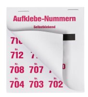 WOLF & APPENZELLER Klebenummern Zahlen, magenta 20,0 x 24,0 mm, 100 Etiketten
