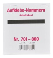 WOLF & APPENZELLER Klebenummern Zahlen, magenta 20,0 x 24,0 mm, 100 Etiketten