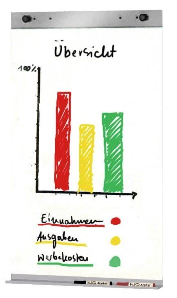 Kerkmann Flipchart-Halter Metropol silber für Kerkmann Stellwand Metropol