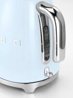 smeg Wasserkocher KLF03PBEU blau 1,7 l 2.400 W