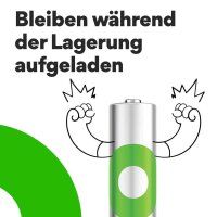 GP Akkus ReCyko+ Ni-MH Micro AAA 950 mAh, 4 St.