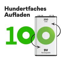 GP Akku ReCyko Ni-MH E-Block 200 mAh, 1 St.