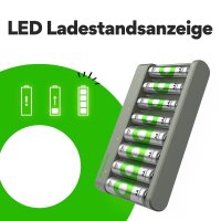 GP Basic E821U 8-Port USB-Akku-Ladegerät inkl. Akkus