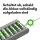 GP Basic E821U 8-Port USB-Akku-Ladegerät inkl. Akkus