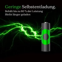 GP Akkus ReCyko+ PRO Ni-MH Mignon AA 2.000 mAh, 4 St.