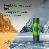 GP Akkus ReCyko+ PRO Ni-MH Mignon AA 2.000 mAh, 4 St.