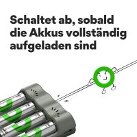 GP B441U 4-Port USB-Akku-Ladegerät inkl. Akkus