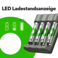 GP B441U 4-Port USB-Akku-Ladegerät inkl. Akkus