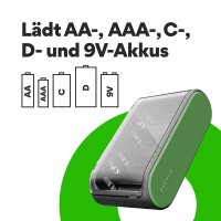 GP ReCyko B631 Akku-Ladegerät