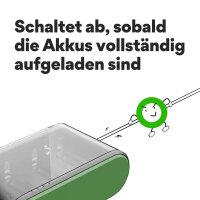 GP ReCyko B631 Akku-Ladegerät